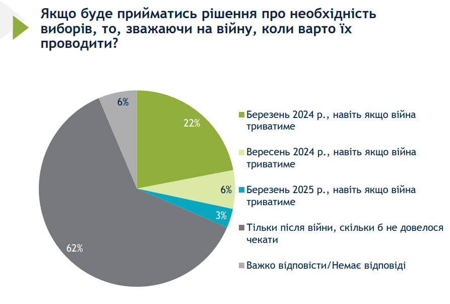 Натисніть, щоб збільшити