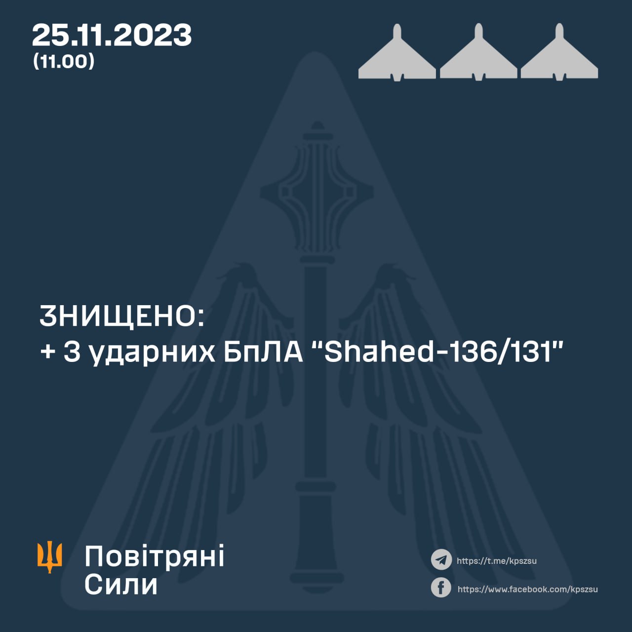 Інфографіка: Повітряні сили