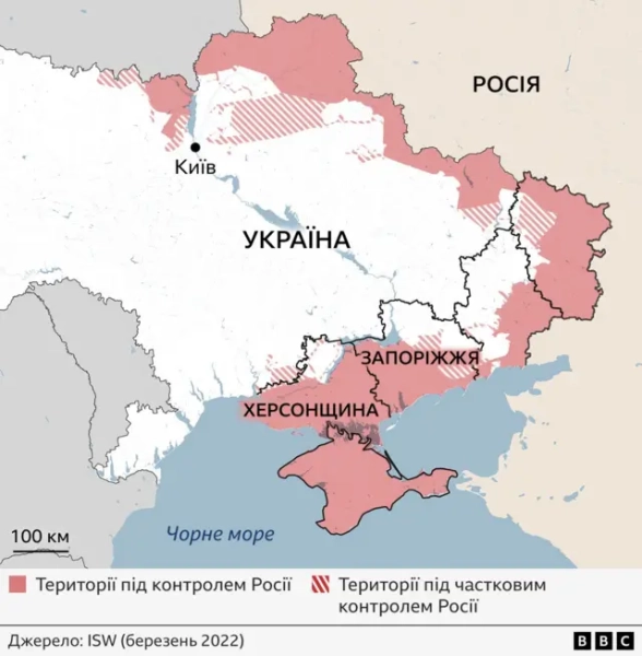 Карта, що показує контроль російських військ в Україні через місяць після початку вторгнення. Суцільно червоним кольором позначені території повного контролю Росії — вони простягаються до 100 км від російського кордону на сході України. Червоні діагональні лінії вказують на обмежений контроль, який майже сягає столиці — Києва. На карті також показано Запорізьку та Херсонську області на південному сході країни. Джерело: ISW (березень 2022 року)