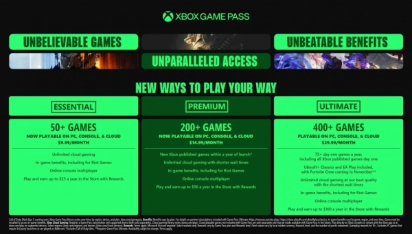 Xbox Game Pass: Microsoft розглядає опцію “обирай сам”