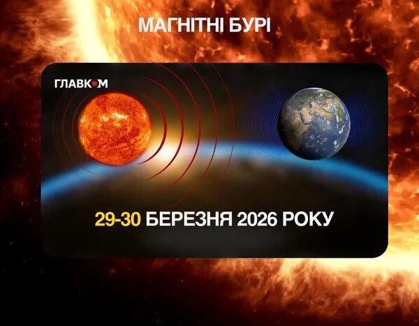 Магнітні бурі: прогноз на 29-30 березня 2026 року