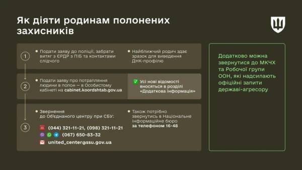 Як пришвидшити пошук оборонців, що потрапили в полон – пояснення від Міноборони 4