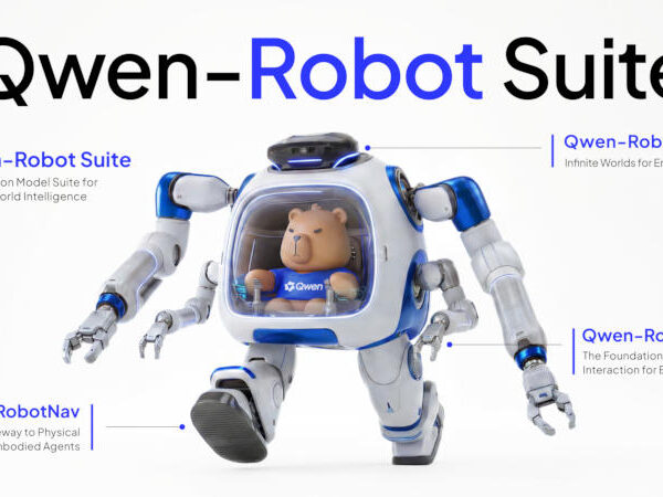 Alibaba розкрила Qwen Robot Suite: перші LLM для втіленого ШІ