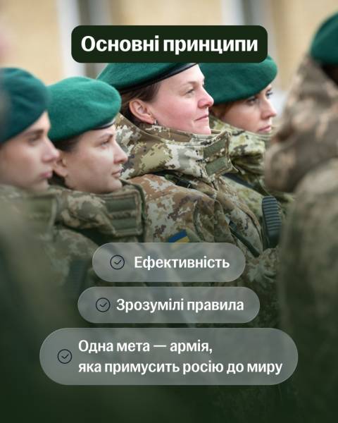 Україна розпочинає масштабне реформування військової служби – Федоров презентував початкову стадію 11