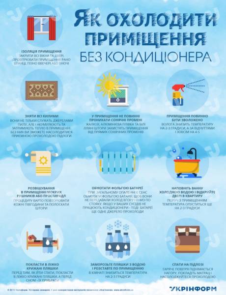 Як захиститись від сильної спеки - цінні рекомендації 5