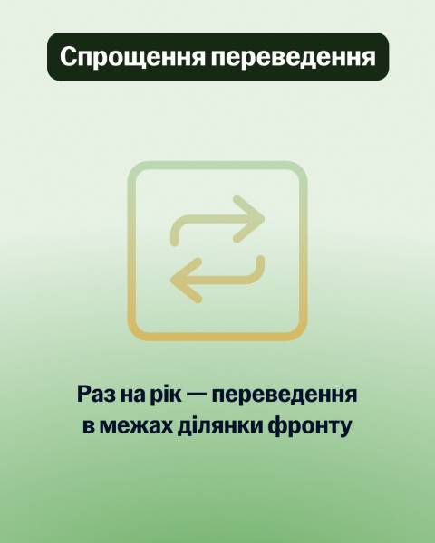 Україна розпочинає масштабне реформування військової служби – Федоров презентував початкову стадію 14