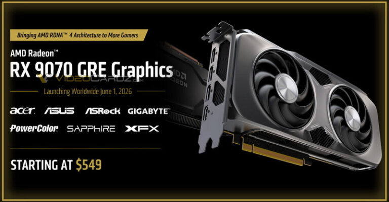 AMD Radeon RX 9070 GRE: потужне оновлення за $549 – глобальний реліз неминучий 11