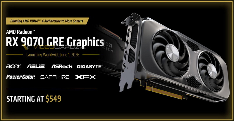 Джерело зображення: VideoCardz / AMD