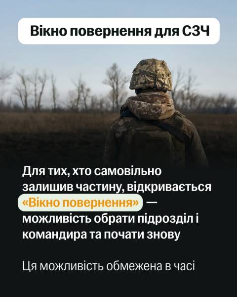 Україна розпочинає масштабне реформування військової служби – Федоров презентував початкову стадію 18