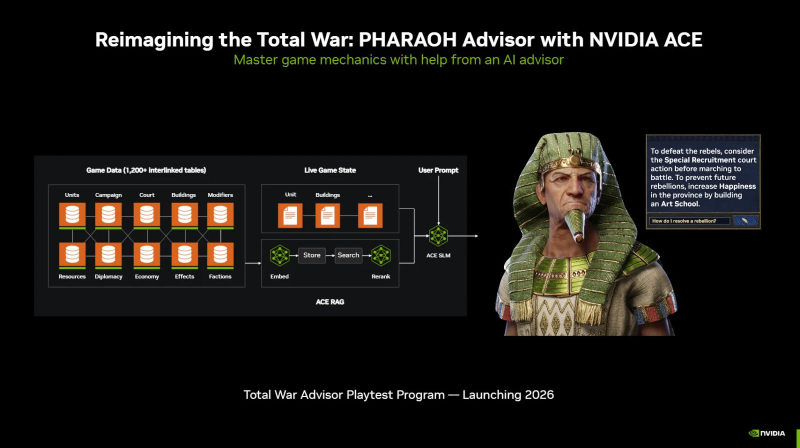 Головна 156 NVIDIA розкриває секрети створення реалістичних NPC: завантажуйте бета-версію ACE Game…