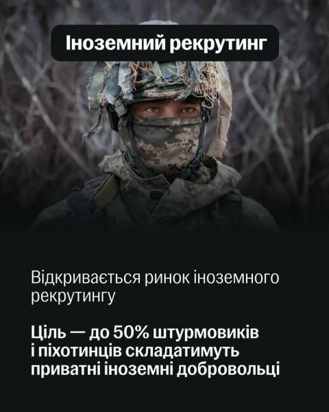 Україна розпочинає масштабне реформування військової служби – Федоров презентував початкову стадію 17