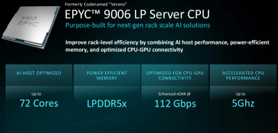 AMD презентувала Zen 6: EPYC 9006X з понад 1 ГБ кешу вже тут 9