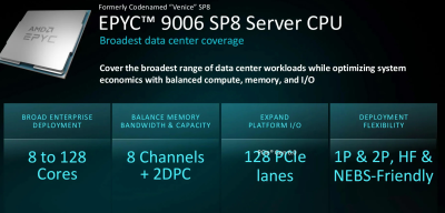 AMD презентувала Zen 6: EPYC 9006X з понад 1 ГБ кешу вже тут 11