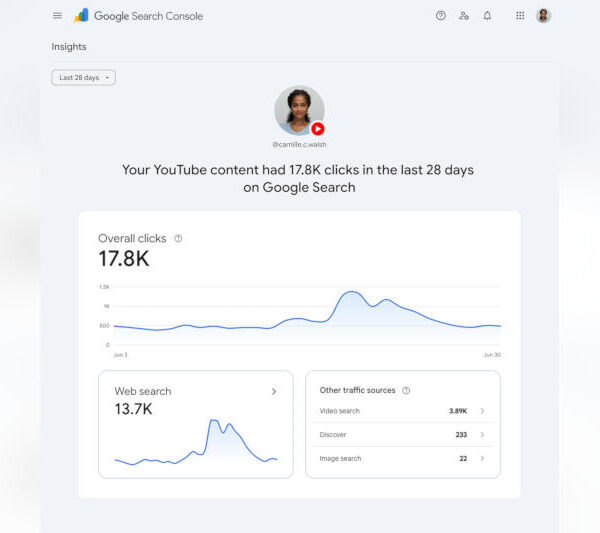 Головна 128 Google Пошук: як розкрити свою аудиторію для вебсайтів та блогерів