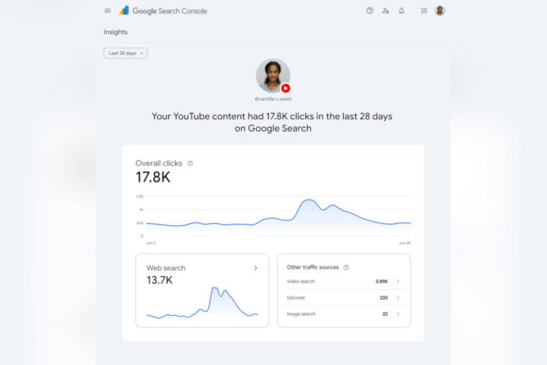 Google Пошук: як розкрити свою аудиторію для вебсайтів та блогерів 28 Google Пошук: як розкрити свою аудиторію для вебсайтів та блогерів 9