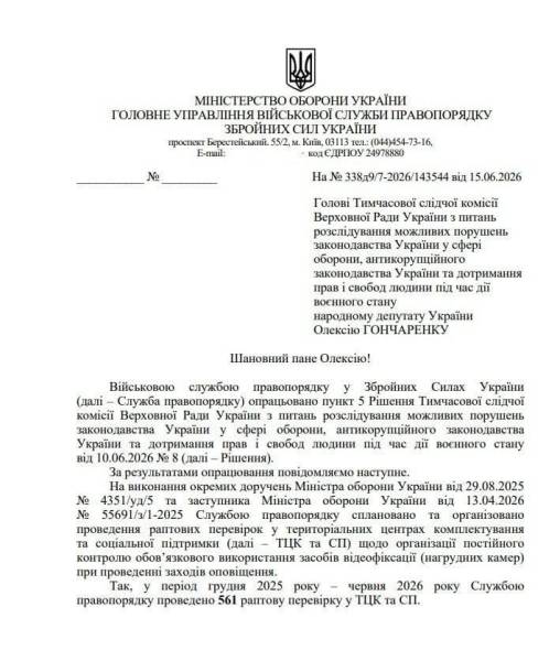 Які порушення виявили у ТЦК за шість місяців: народний обранець повідомив про підсумки ревізій 5 Які порушення виявили у ТЦК за шість місяців: народний обранець повідомив про підсумки ревізій 5