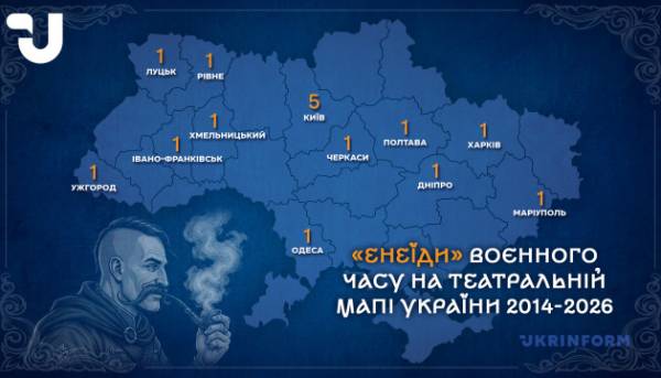 Головна 118 Що сучасний театр знаходить і шукає у «Енеїді»? Феномен «Енеїдобуму»…