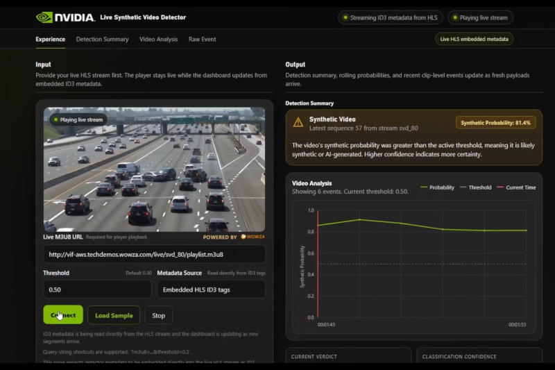  Джерело зображення: nvidia.com 