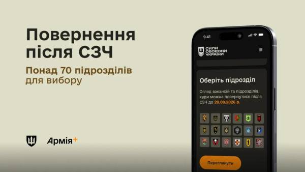 Понад 70 підрозділів тепер доступні: в Україні розширюють програму повернення після відряджень. 4 Понад 70 підрозділів тепер доступні: в Україні розширюють програму повернення після відряджень. 4