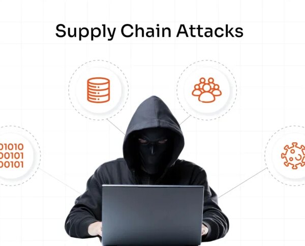 Кібератаки через партнерів: Шлях зловмисників до ваших систем | CyberCalm