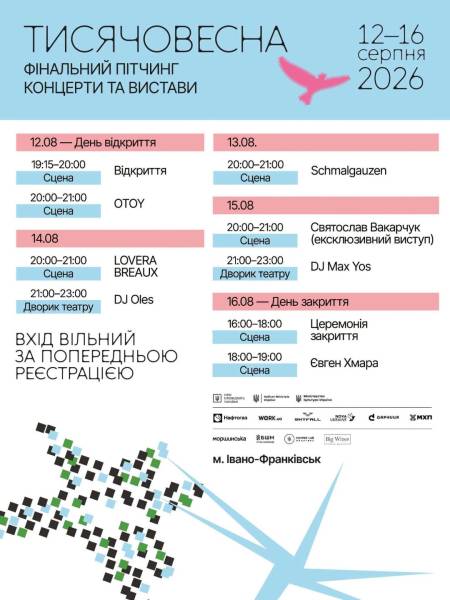 Розпочалися презентації проєкту «Тисячовесна» 5 Розпочалися презентації проєкту «Тисячовесна» 5