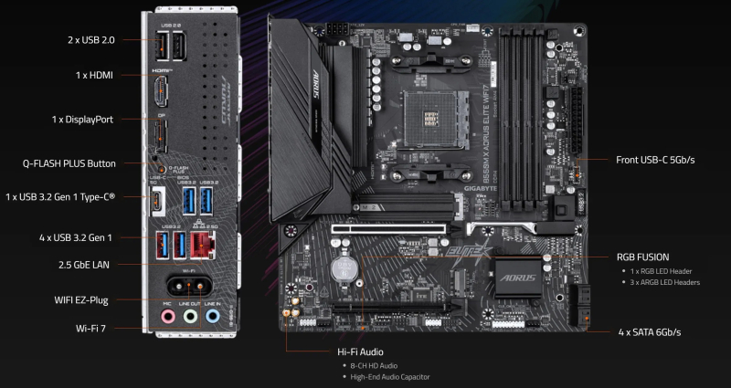 Роз'єми материнської плати B550M X Aorus Elite WIFI7