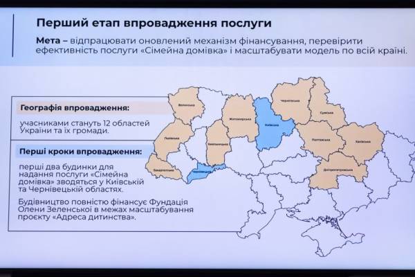 Україна запроваджує інноваційну соціальну послугу «Родинний дім». 11 Україна запроваджує інноваційну соціальну послугу «Родинний дім». 11