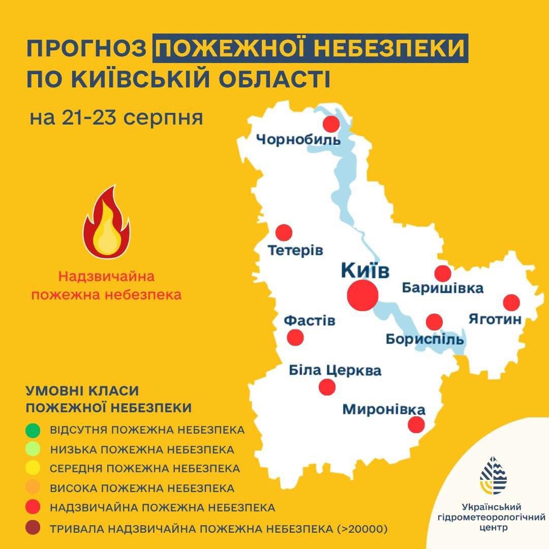 У Києві та області очікується надзвичайний рівень пожежної небезпеки