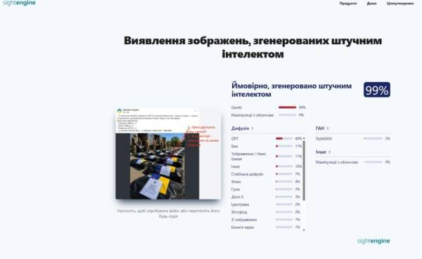 Сумніви щодо списків загиблих: у МВС спростували неправдиву інформацію про повернення 1210 тіл військових 5 Сумніви щодо списків загиблих: у МВС спростували неправдиву інформацію про повернення 1210 тіл військових 5