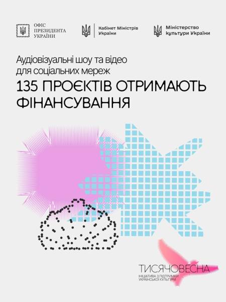 За ініціативи «Тисячовесна» 135 аудіовізуальних проєктів отримали рекомендацію на фінансування – Бережна 6