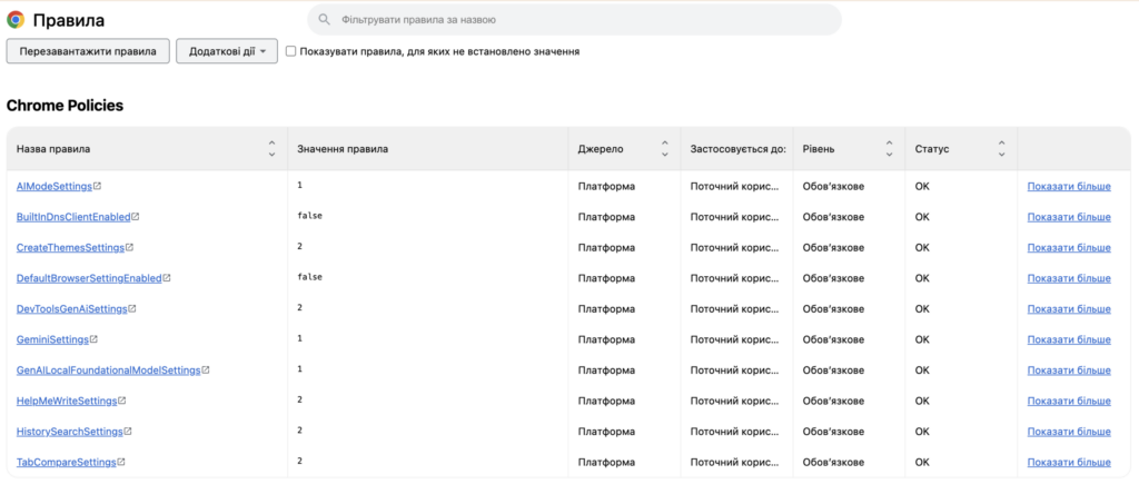 Chrome блокуватиме розширення, які захоплюють нову вкладку та пошук через корпоративні політики 13 znimok ekrana 2026 08 02 o 18.54.49 scaled e1785689577110