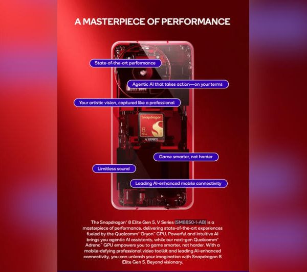 Qualcomm презентує Snapdragon 8 Elite Gen 5 V-series: потужність у новому форматі