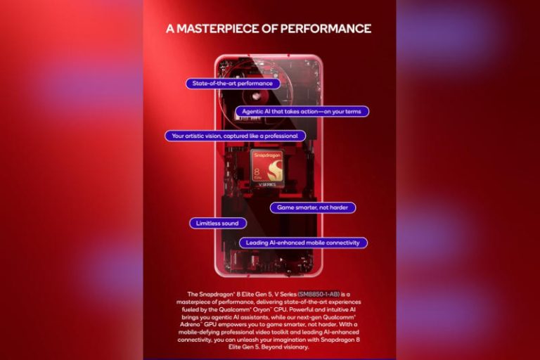 Qualcomm презентує Snapdragon 8 Elite Gen 5 V-series: потужність у новому форматі 9