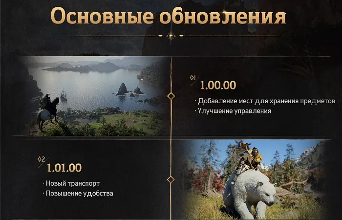  Инфографика вышедших патчей (увеличение по нажатию) 