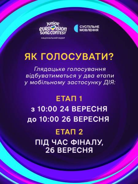 Фінал Нацвідбору на Дитяче Євробачення-2026: коли дивитися та як голосувати 5