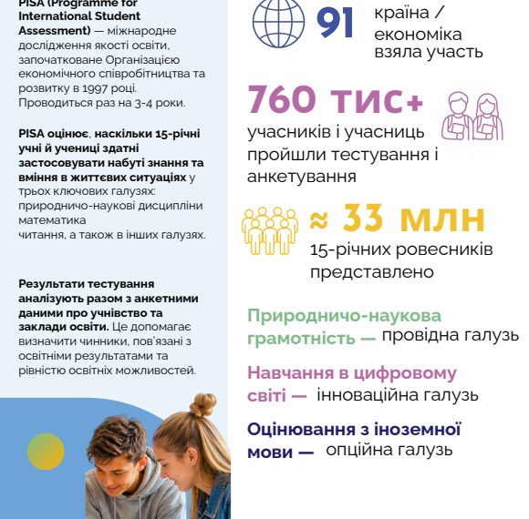 Головна 45 Чверть українських школярів не опанували базовий рівень читання та математики