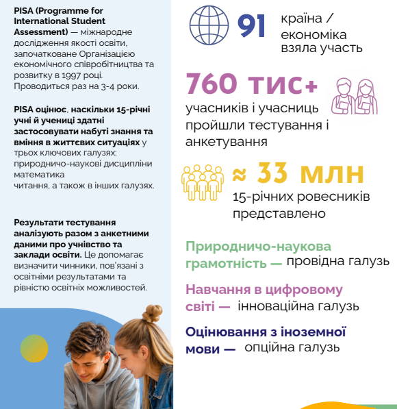 Чверть українських школярів не опанували базовий рівень читання та математики