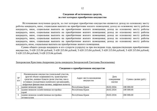 Документи про власність на нерухомість та фінансові витяги 1